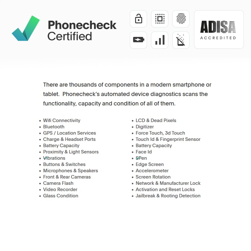 Apple iPhone 16 6.1'' 5G iOS Smartphone 128GB Unlocked Dual SIM-Free - Pink A